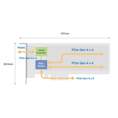 Software SCB-IP-P-LITE-08