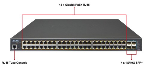 GS-5220-48P4X Front Panel