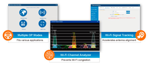 WDAP-802AC WiFi Analyzer